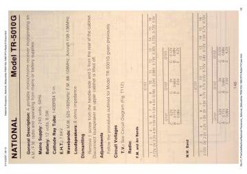 National Panasonic_National_Panasonic_Matsushita_Technics-TR5010G-1980.RTV.RadioTVCass preview